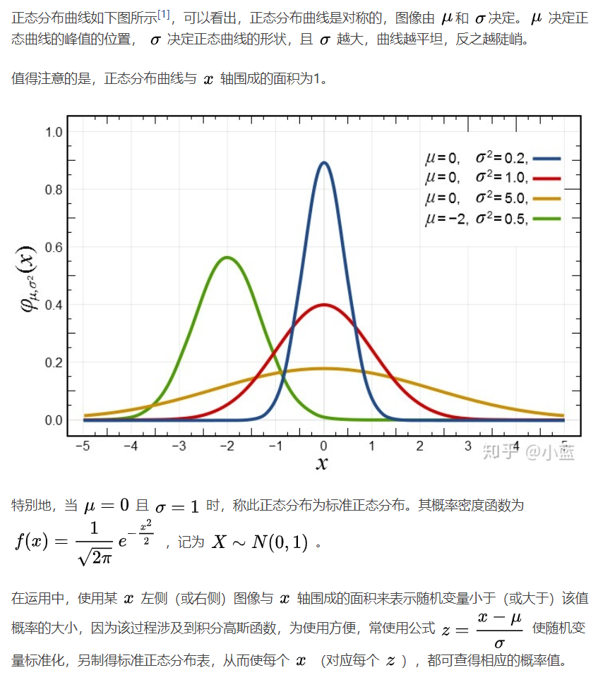 正态分布的