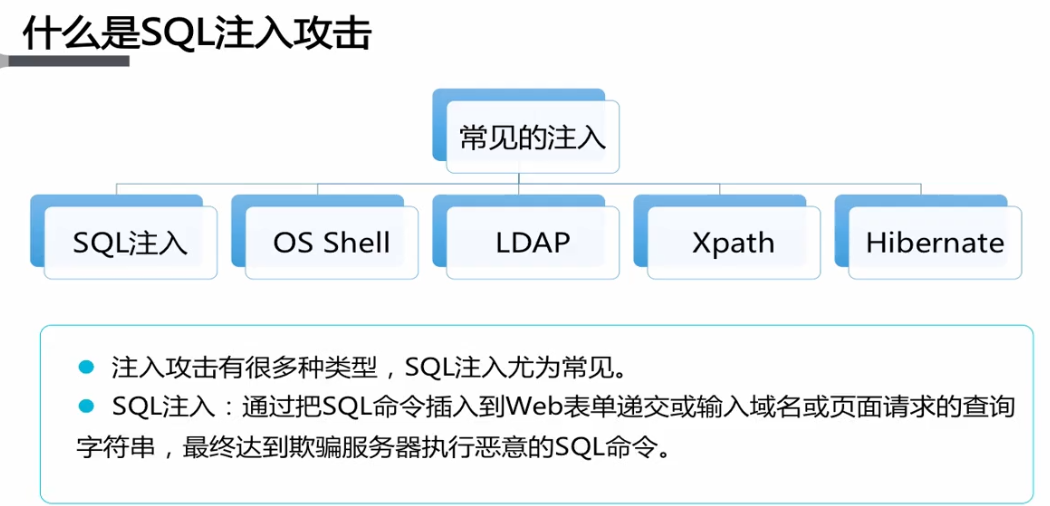 云上应用安全宝庆书生的博客-