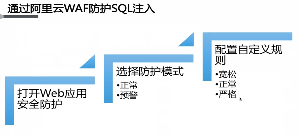 云上应用安全宝庆书生的博客-