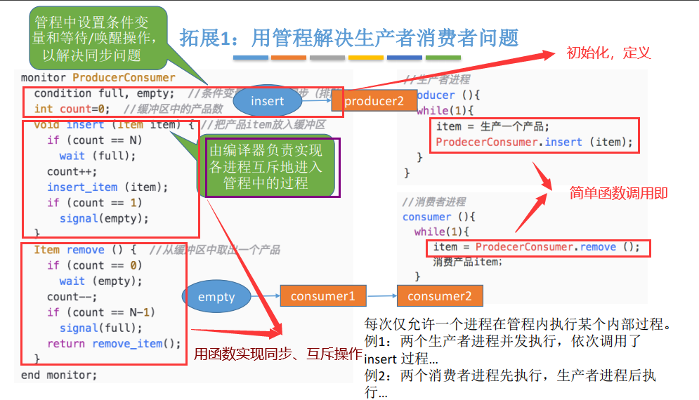 在這裡插入圖片描述