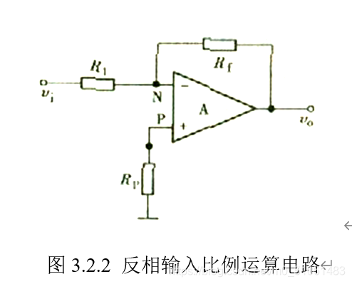 图3.2.2 反相输入比例运算电路