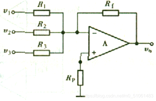 图3.2.4 反相输入比例求和电路