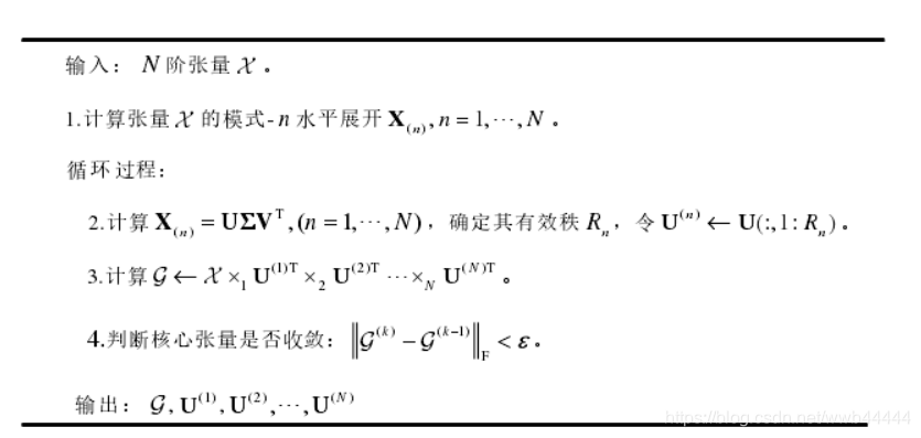 HOSVD算法流程图