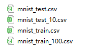 图一  下载后的压缩包解压的MNIST数据集的.csv文件