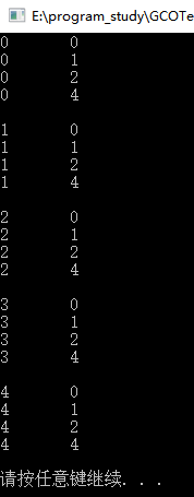 C++中break与continue的用法