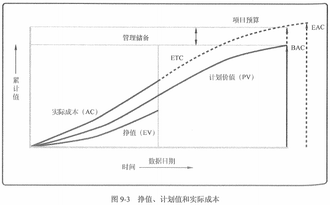 在這裡插入圖片描述