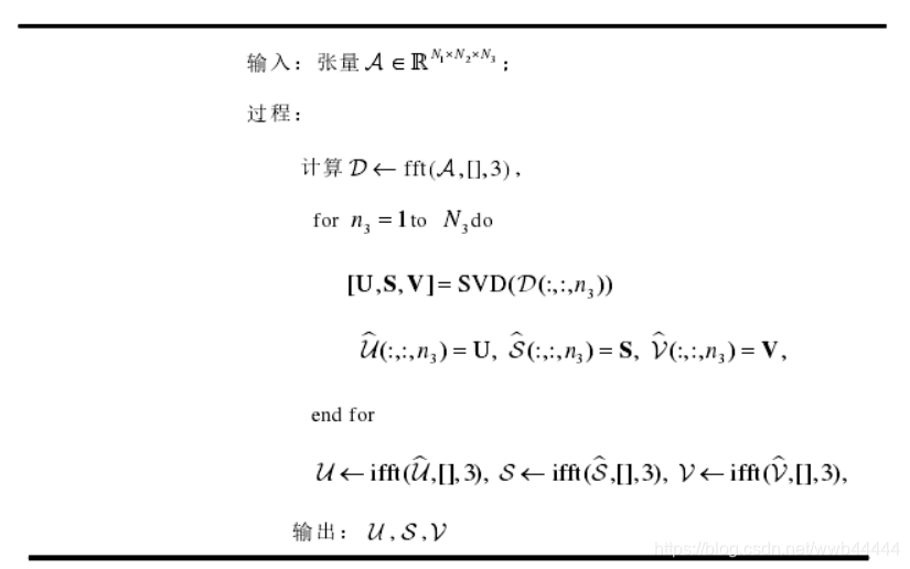 t-SVD算法流程图