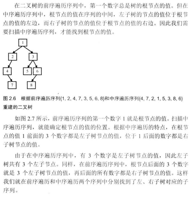 根據前序遍歷序列、中序遍歷序列，重建二叉樹