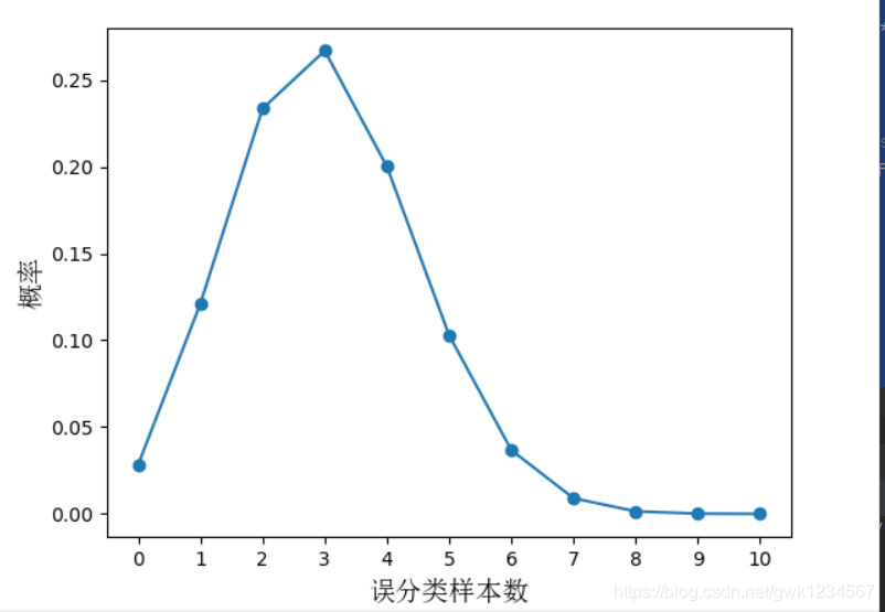 _八种多元智能测试_多元智能测试潜力优势