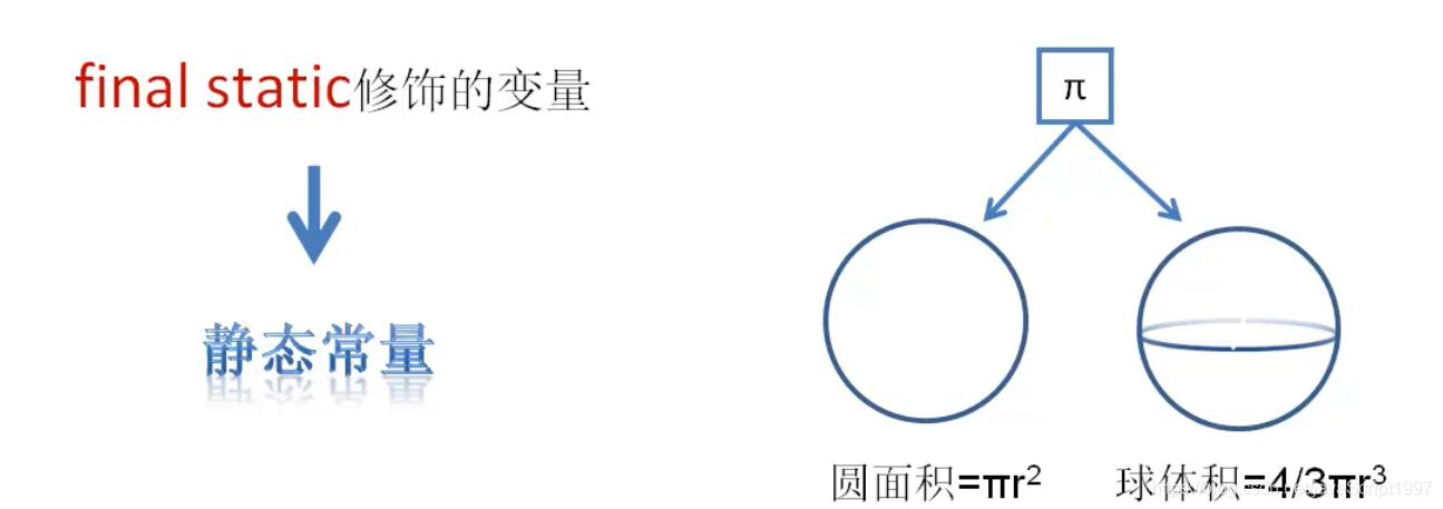 ここに写真の説明を挿入