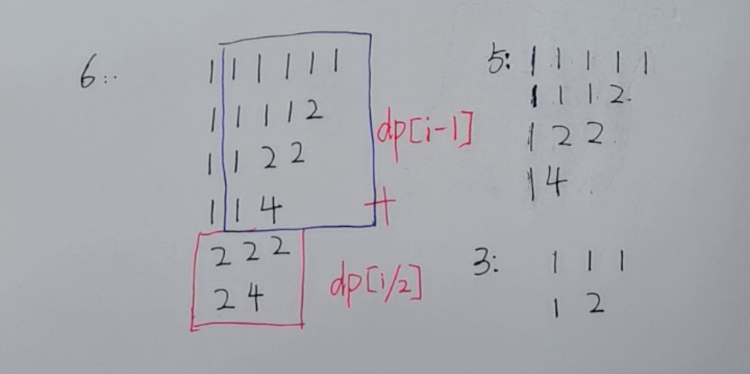 Sumsets POJ - 2229（计数dp）