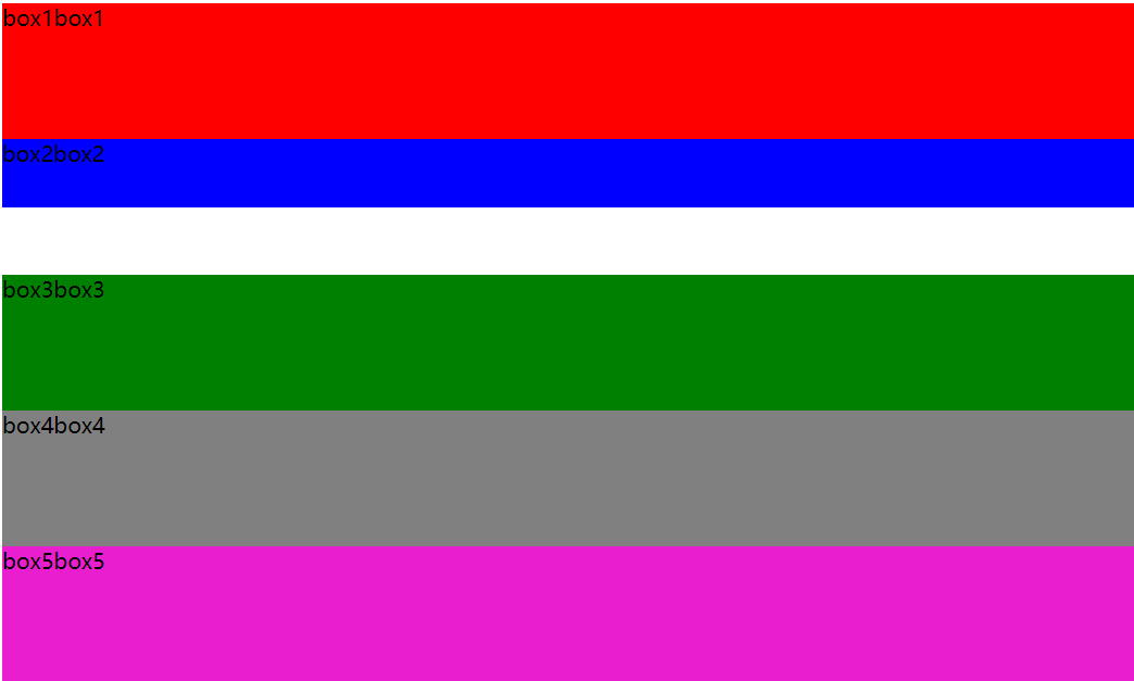 此时,如果要将class = "box2"的div元素高度由100px变化成50px,而不对