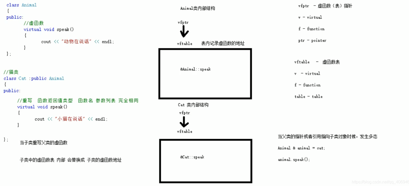 在這裡插入圖片描述