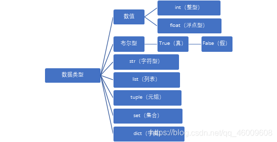 ここに写真の説明を挿入