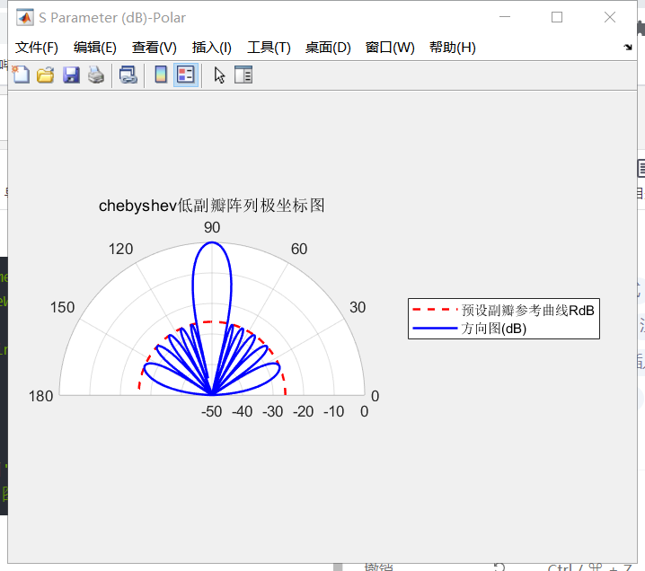 MATLAB图标注图片