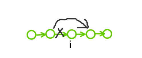 CF 1425 - E. Excitation of Atoms