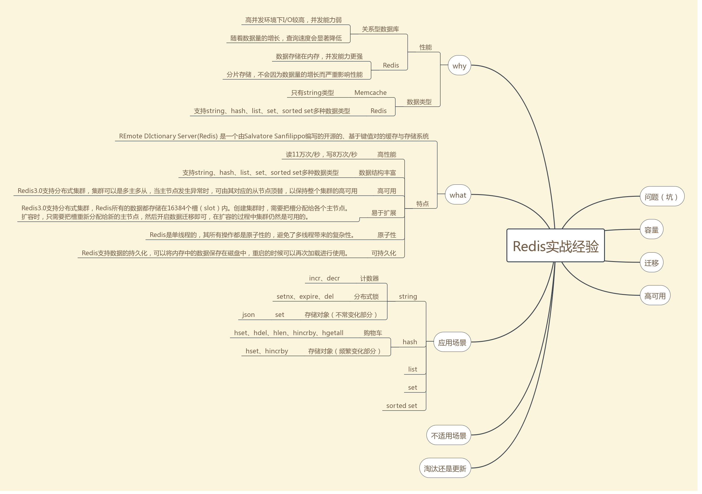 K3订单成本的应用及常见问题分析 Csdn