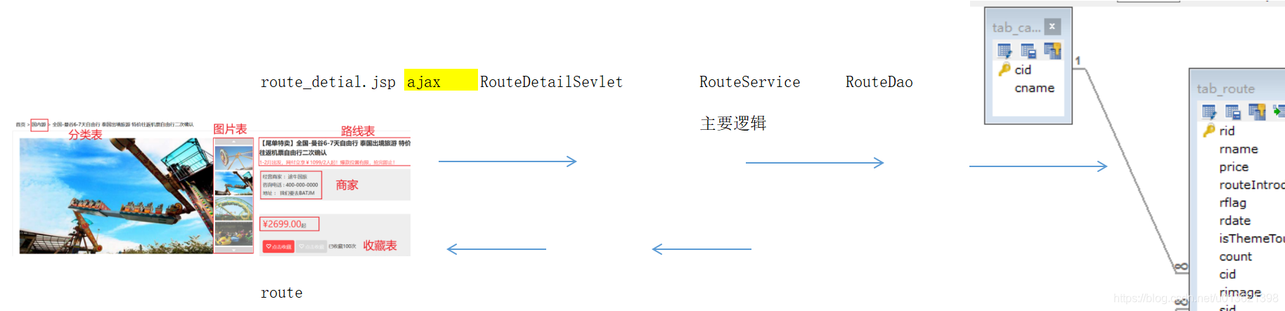 ここに写真の説明を挿入