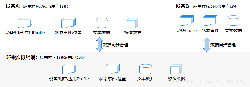 ここに画像の説明を挿入