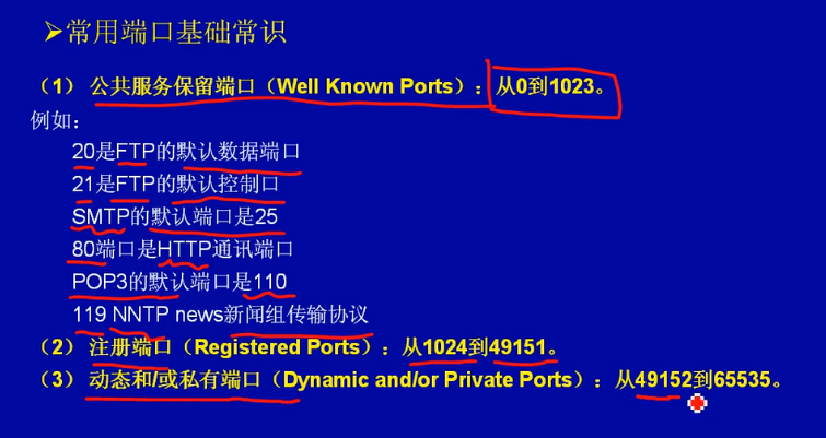 软件设计师-数据通信与网络基础