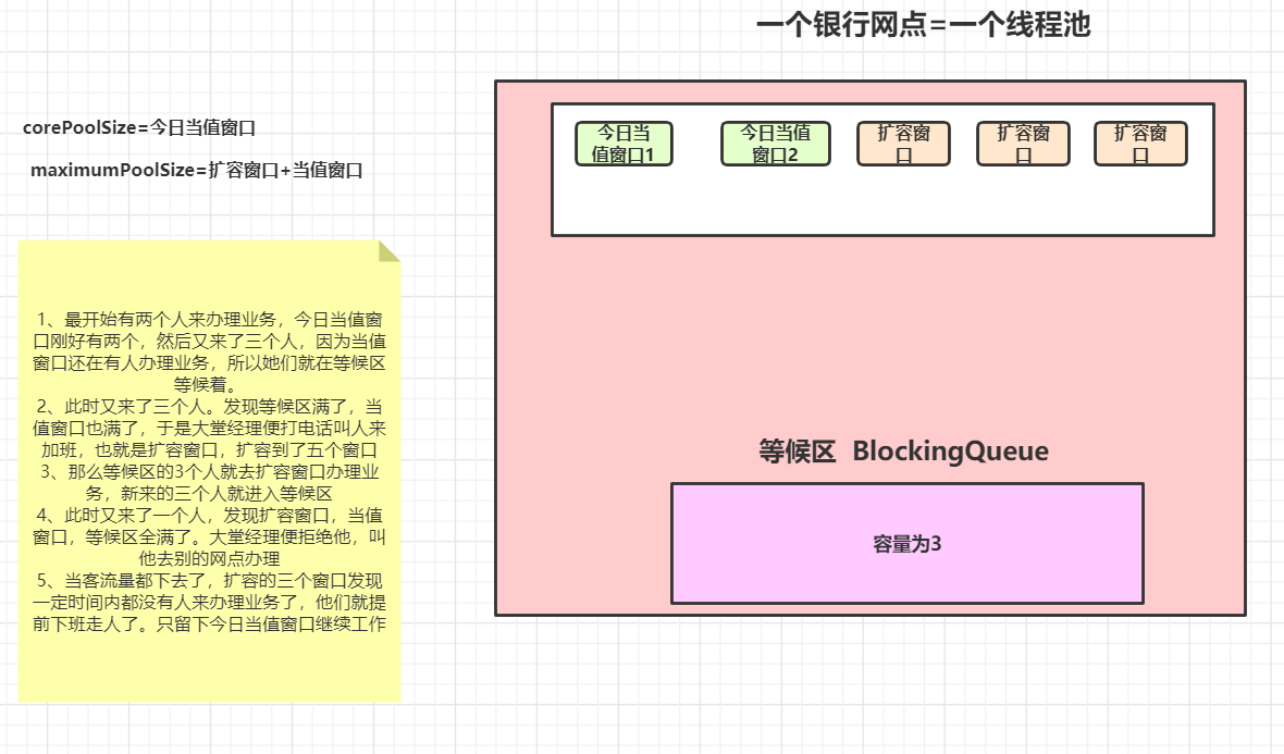 在這裡插入圖片描述