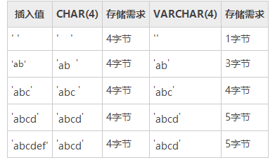 枚举 java_java枚举实例_java 枚举 大小写