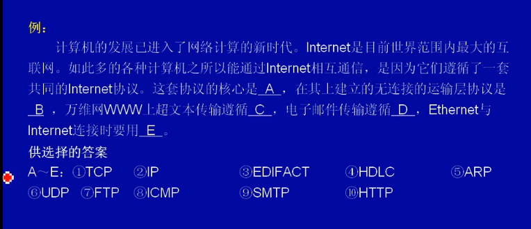 软件设计师-数据通信与网络基础