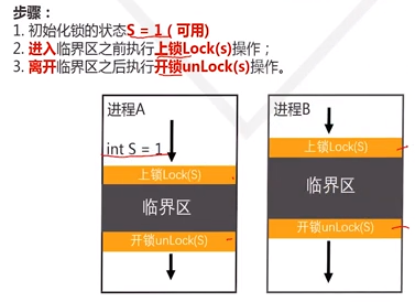 java线程安全的类_java线程_java线程安全的集合类