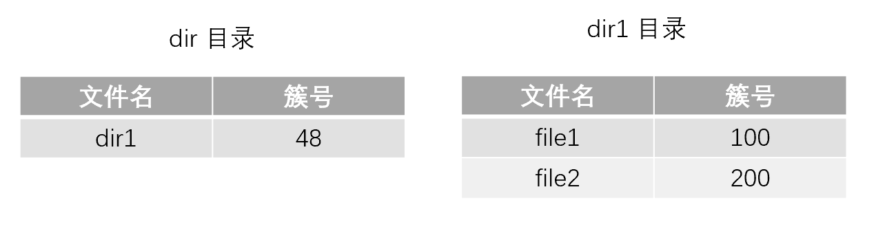 在這裡插入圖片描述