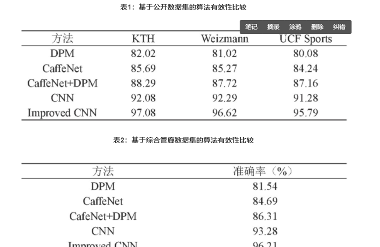 智力总人口_智力测试图片(2)