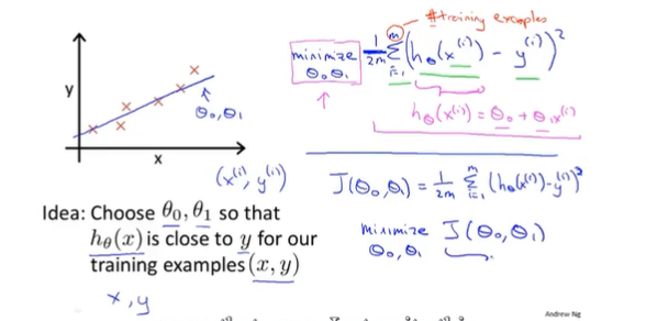 人口学变量R的平方_三变量卡诺图(3)