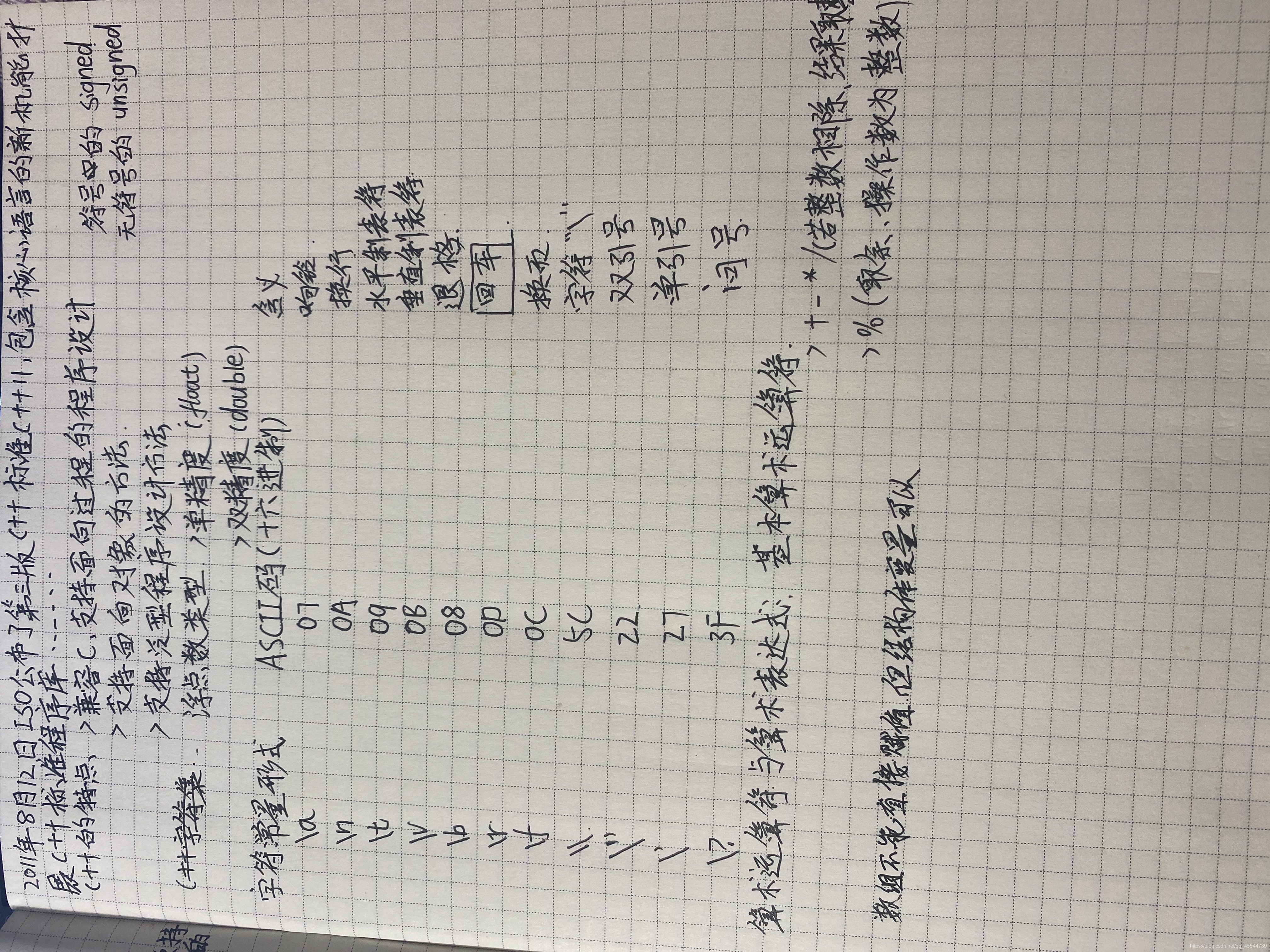 
在这里插入图片描述![在这里插入图片描述