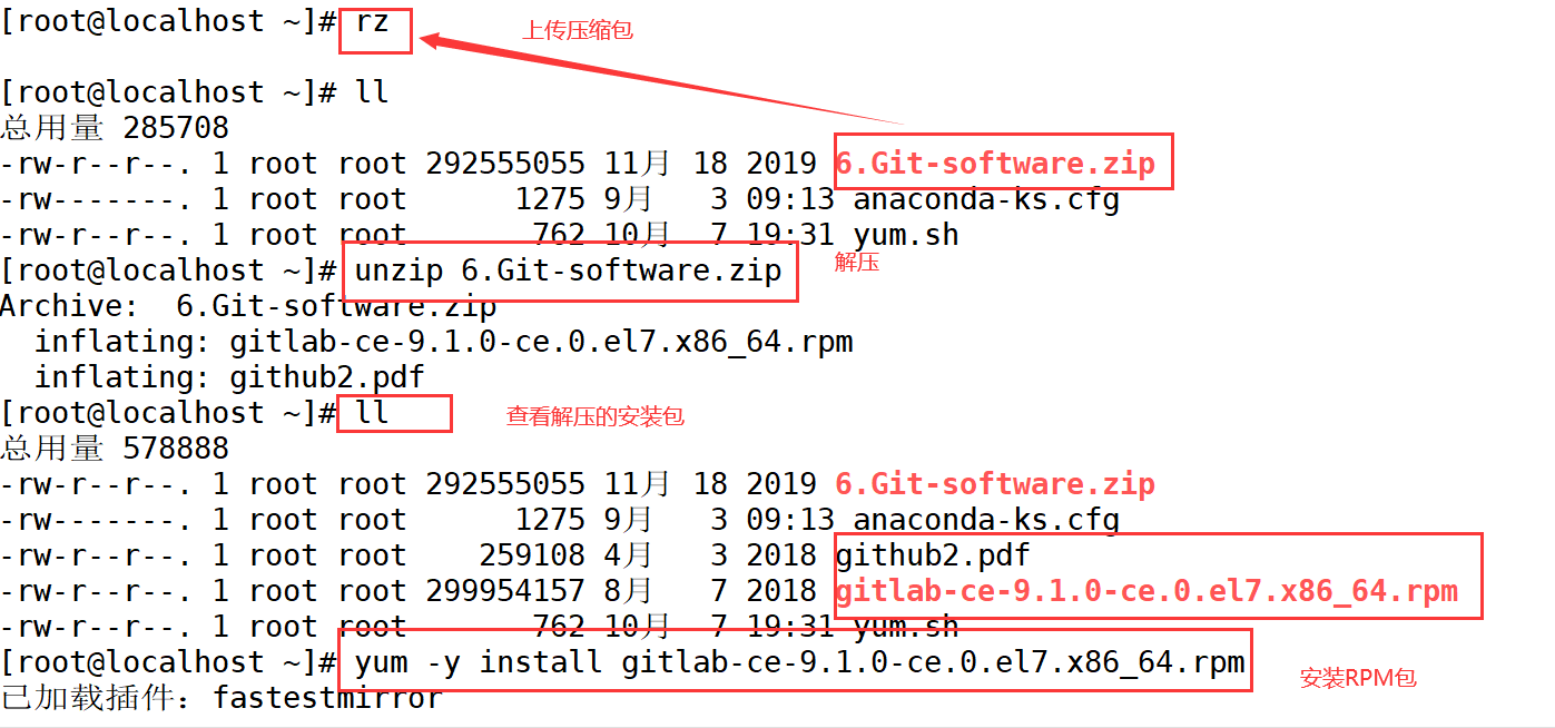 Git builds a distributed version control system graphic explanation ...