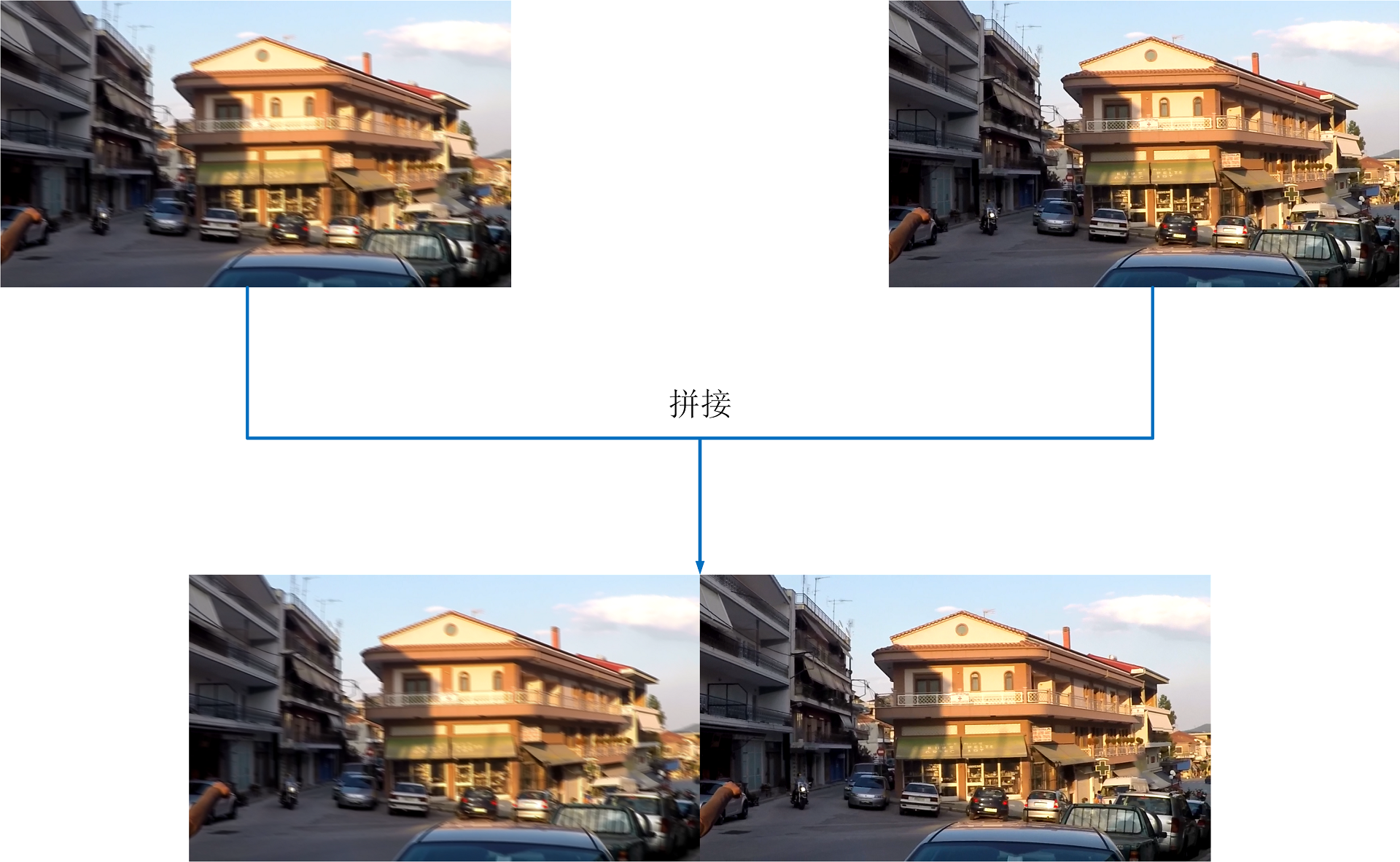 DeblurGAN Blind Motion Deblurring Using Conditional Adversarial