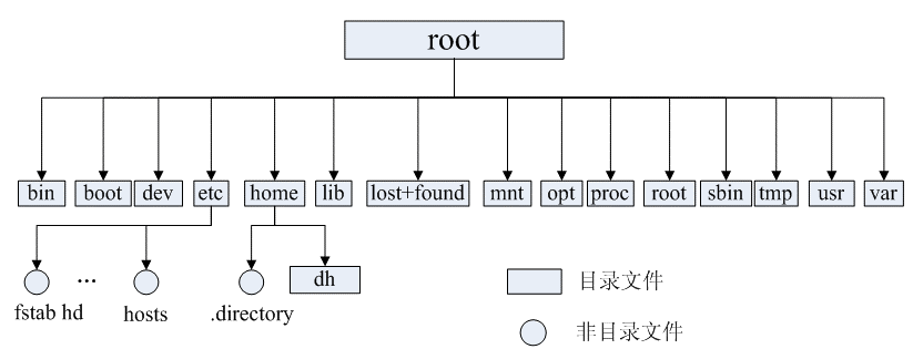 在這裡插入圖片描述