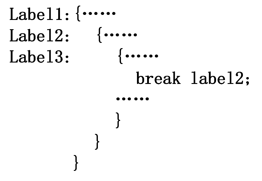 label1:{……label2:			{……label3:					{……break label2;}}}