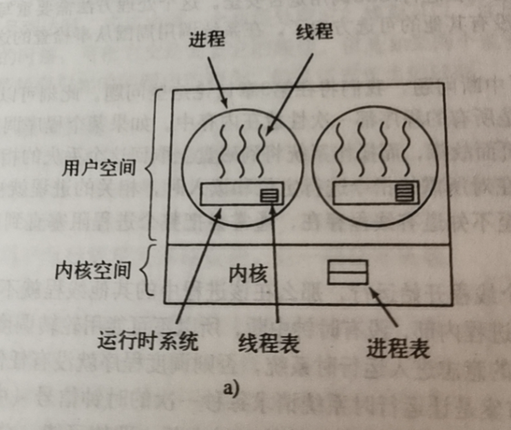 在這裡插入圖片描述