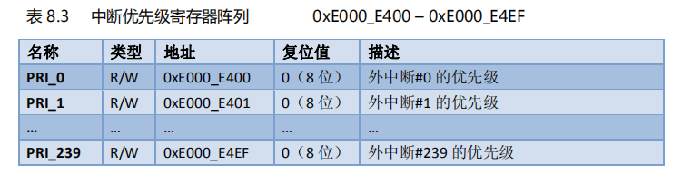 在這裡插入圖片描述