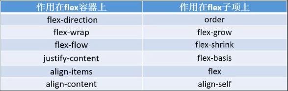 [外链图片转存失败,源站可能有防盗链机制,建议将图片保存下来直接上传(img-OsZItCBF-1602079459754)(C:\Users\Administrator\AppData\Roaming\Typora\typora-user-images\1601882366531.png)]