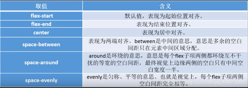 [外链图片转存失败,源站可能有防盗链机制,建议将图片保存下来直接上传(img-lIChPfWW-1602079459773)(C:\Users\Administrator\AppData\Roaming\Typora\typora-user-images\1601861346863.png)]