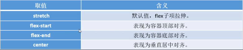 [外链图片转存失败,源站可能有防盗链机制,建议将图片保存下来直接上传(img-6xVEI6iW-1602079459787)(C:\Users\Administrator\AppData\Roaming\Typora\typora-user-images\1601862249133.png)]