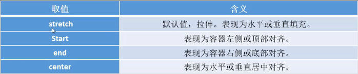 [外链图片转存失败,源站可能有防盗链机制,建议将图片保存下来直接上传(img-VEcxgDPM-1602079459816)(C:\Users\Administrator\AppData\Roaming\Typora\typora-user-images\1601885872160.png)]