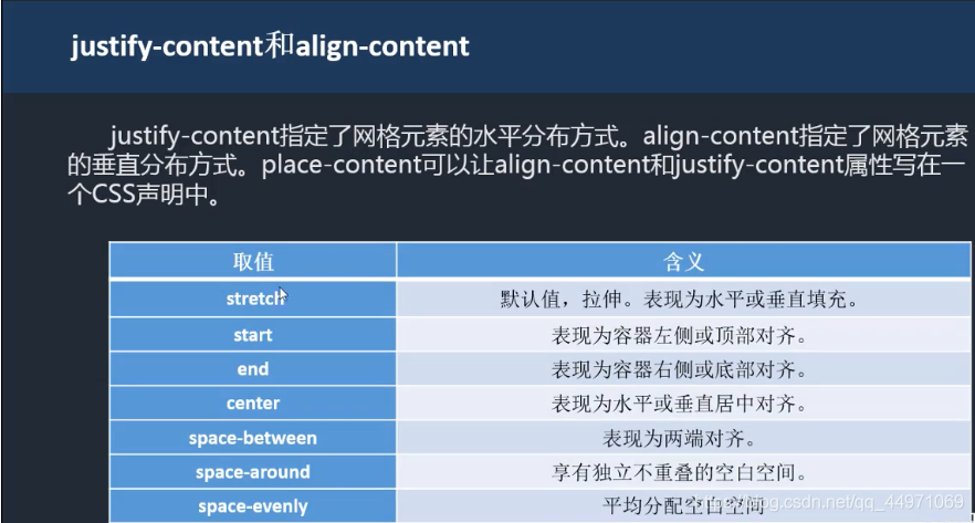 [外链图片转存失败,源站可能有防盗链机制,建议将图片保存下来直接上传(img-urJ4WmHl-1602079459820)(C:\Users\Administrator\AppData\Roaming\Typora\typora-user-images\1601886552036.png)]