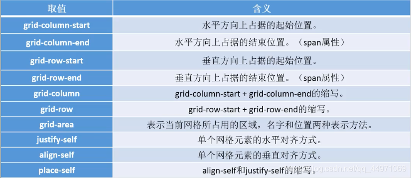 [外链图片转存失败,源站可能有防盗链机制,建议将图片保存下来直接上传(img-o1DnXQya-1602079459823)(C:\Users\Administrator\AppData\Roaming\Typora\typora-user-images\1601887277003.png)]