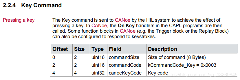 CANoe如何和其他编程语言交互数据_canoe fdx-CSDN博客