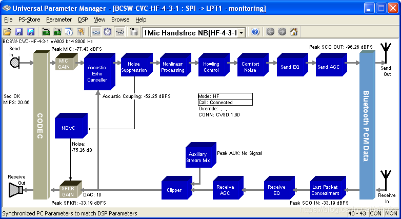 CSR CVC4.3.1消回声调试向导-CSDN博客