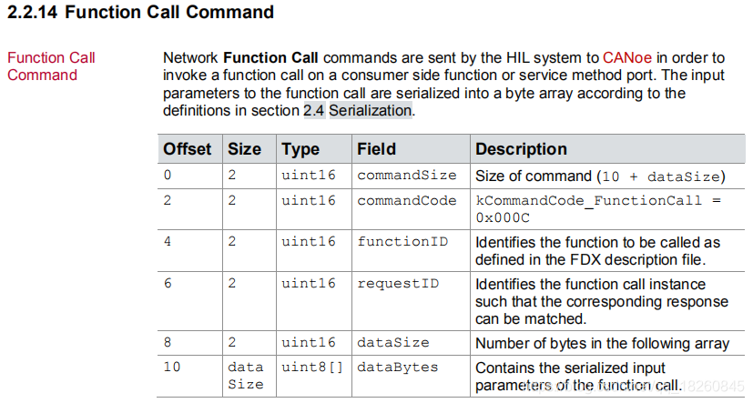 CANoe如何和其他编程语言交互数据_canoe fdx-CSDN博客