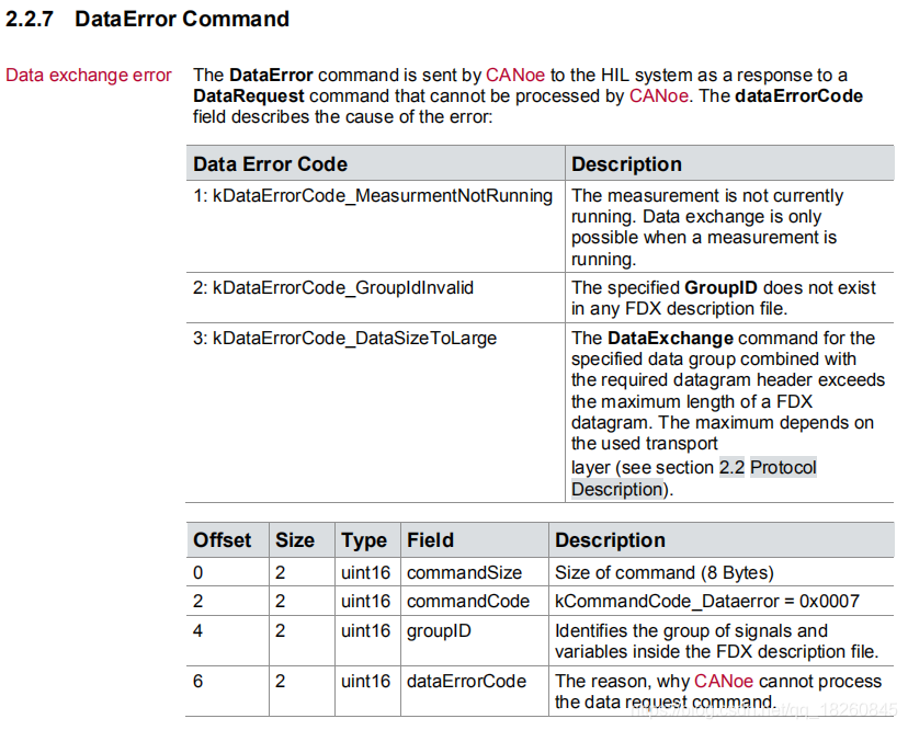 CANoe如何和其他编程语言交互数据_canoe fdx-CSDN博客