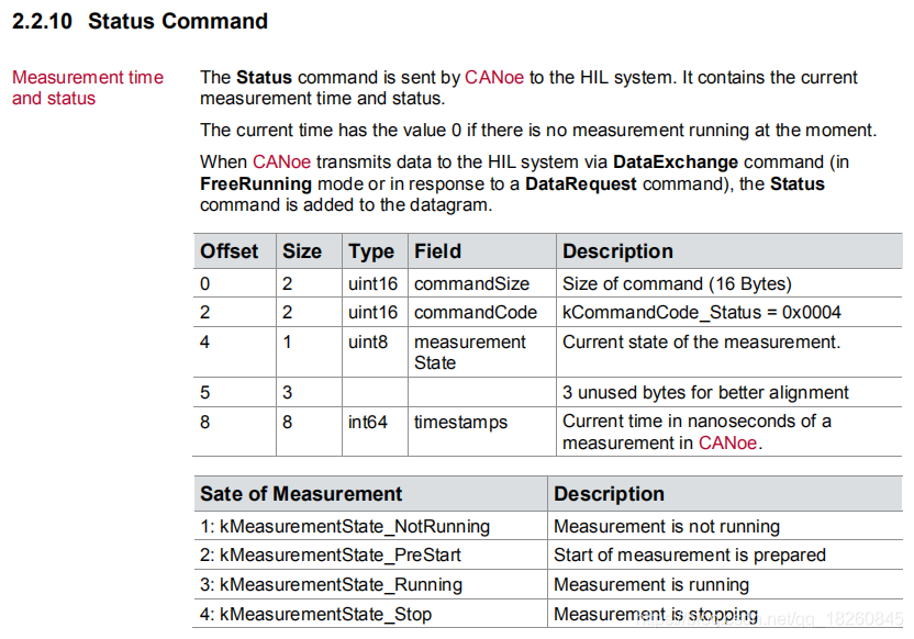 CANoe如何和其他编程语言交互数据_canoe fdx-CSDN博客