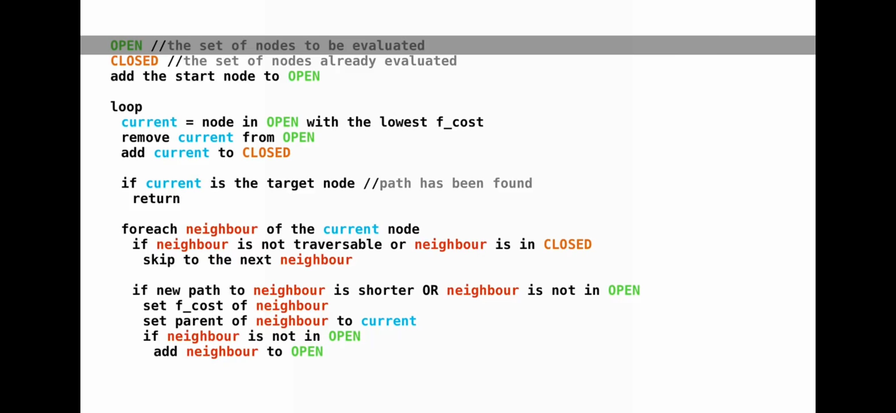 2D和3D空间中的A*寻路算法的实现(A Star path finding algorithm)_3d空间 寻路-CSDN博客